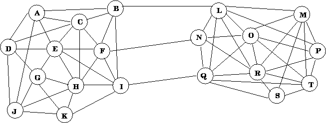 Four-Connected Graph