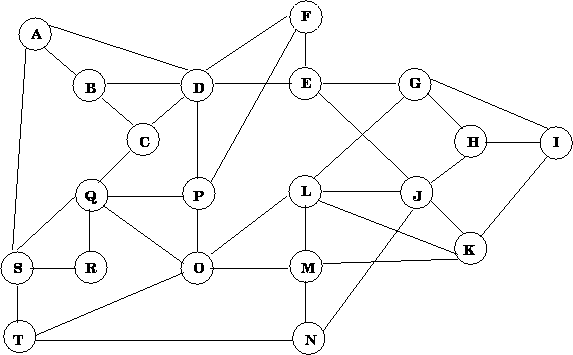 Three-Connected Graph